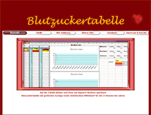Tablet Screenshot of blutzucker-tabelle.de